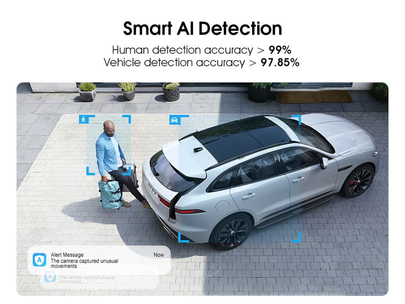 AI Security Cameras vs. Traditional Motion Detection
