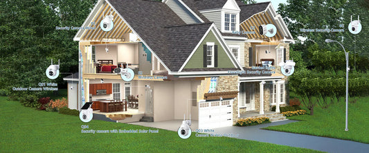 Cross-section illustration of a house showing comprehensive security camera placement throughout a home