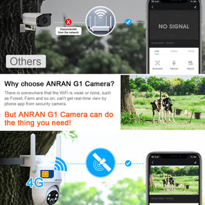 ANRAN G1 2K 3G/4G LTE Solar Battery Security Camera