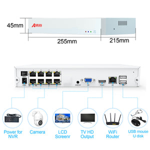 ANRAN 3K 5MP POE Security Camera System