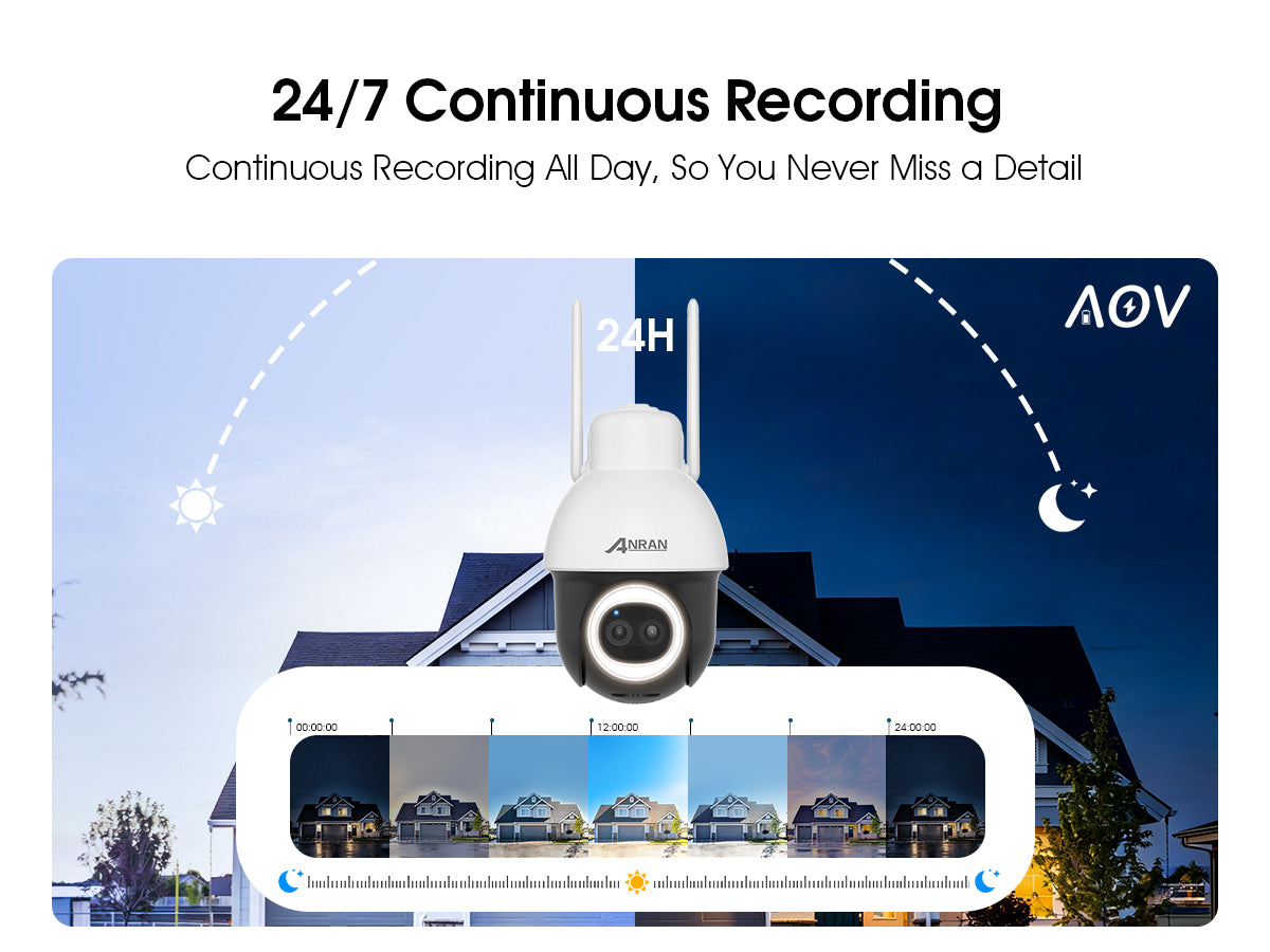 One Camera, Two Views: Why Dual-Lens Security Cameras Are Becoming Popular