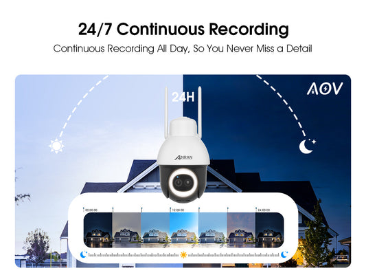 One Camera, Two Views: Why Dual-Lens Security Cameras Are Becoming Popular