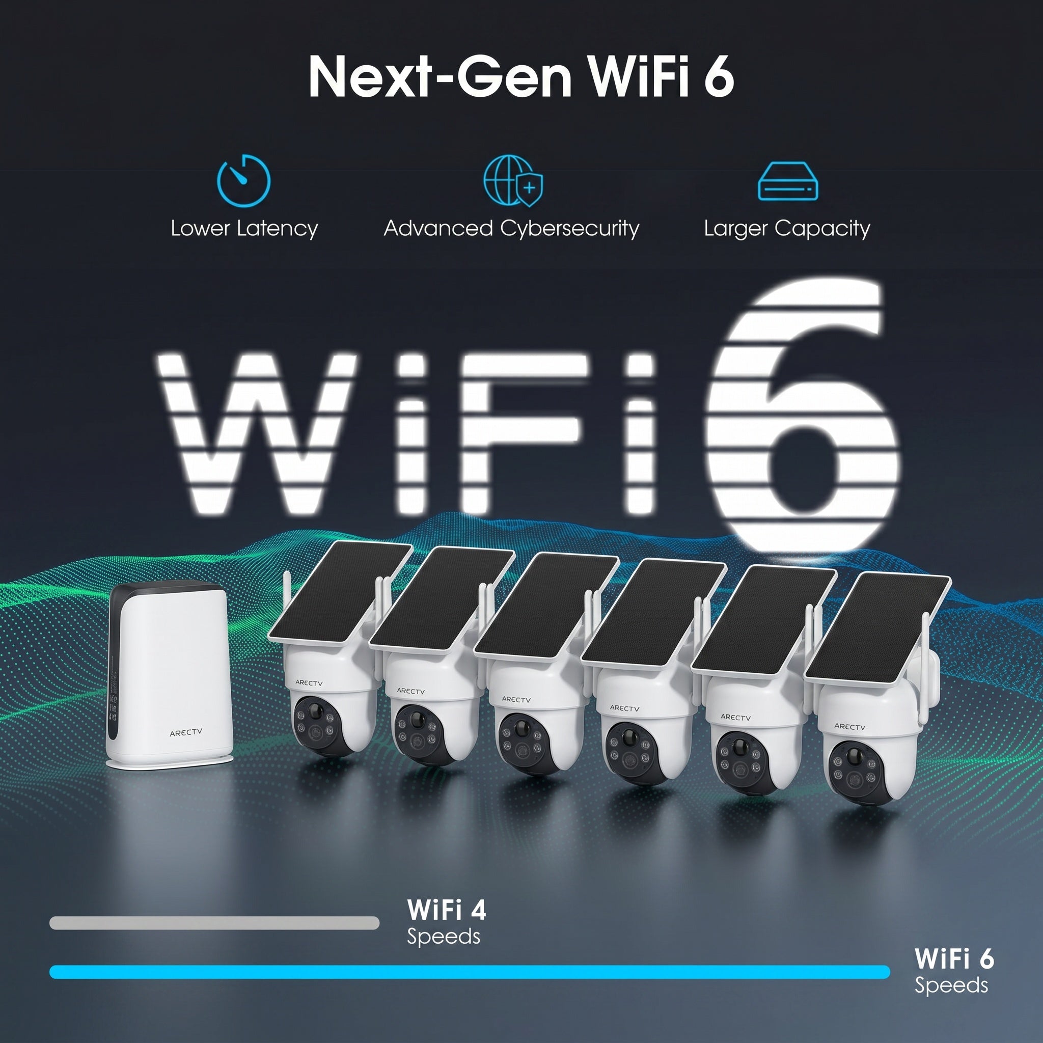 4MP 6Channel FHD Integrated Solar Battery Security Camera System with 32GB SD Card