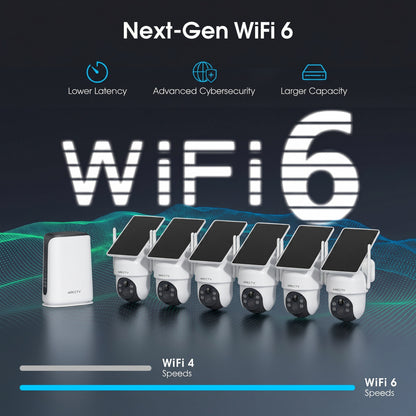 4MP 6Channel FHD Integrated Solar Battery Security Camera System with 32GB SD Card