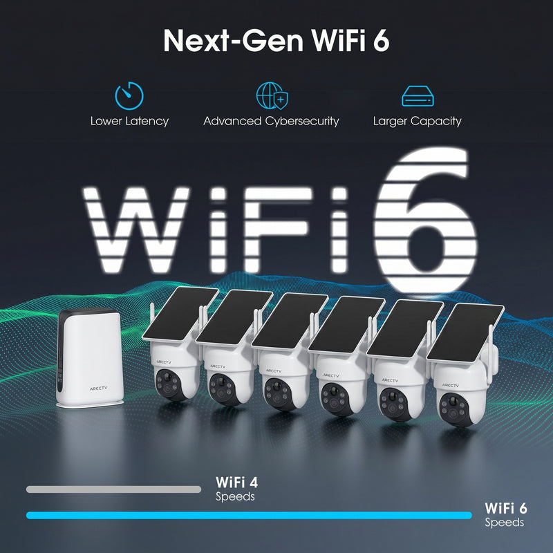 4MP 6Channel FHD Integrated Solar Battery Security Camera System with 32GB SD Card