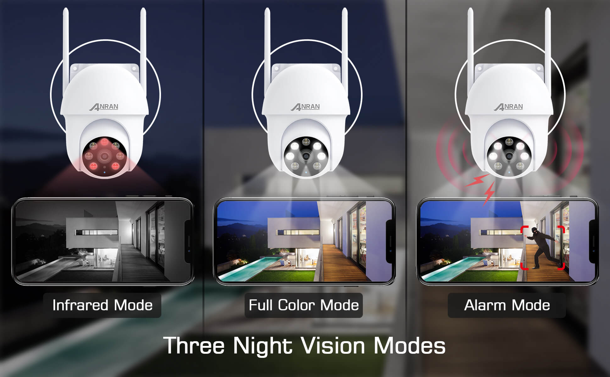 5MP WiFi防犯カメラ | スマート防犯ソリューション – ANRAN Security