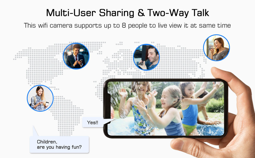 ANRAN P3 Caméra PTZ WiFi 5MP avec vue à 360° (Impossible d'ajouter au NVR)