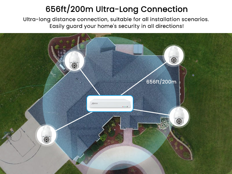 ANRAN 4K 8MP POE Security Camera System 2TB HDD Built-in