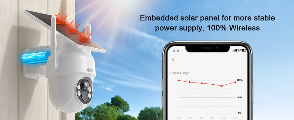 ANRAN Q4 Max 5MP Integrated Solar Camera