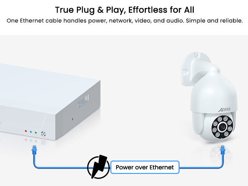 ANRAN 4K 8MP POE Security Camera System 2TB HDD Built-in