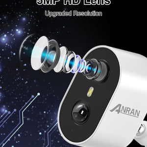 ANRAN C2 5MP Battery Powered Camera