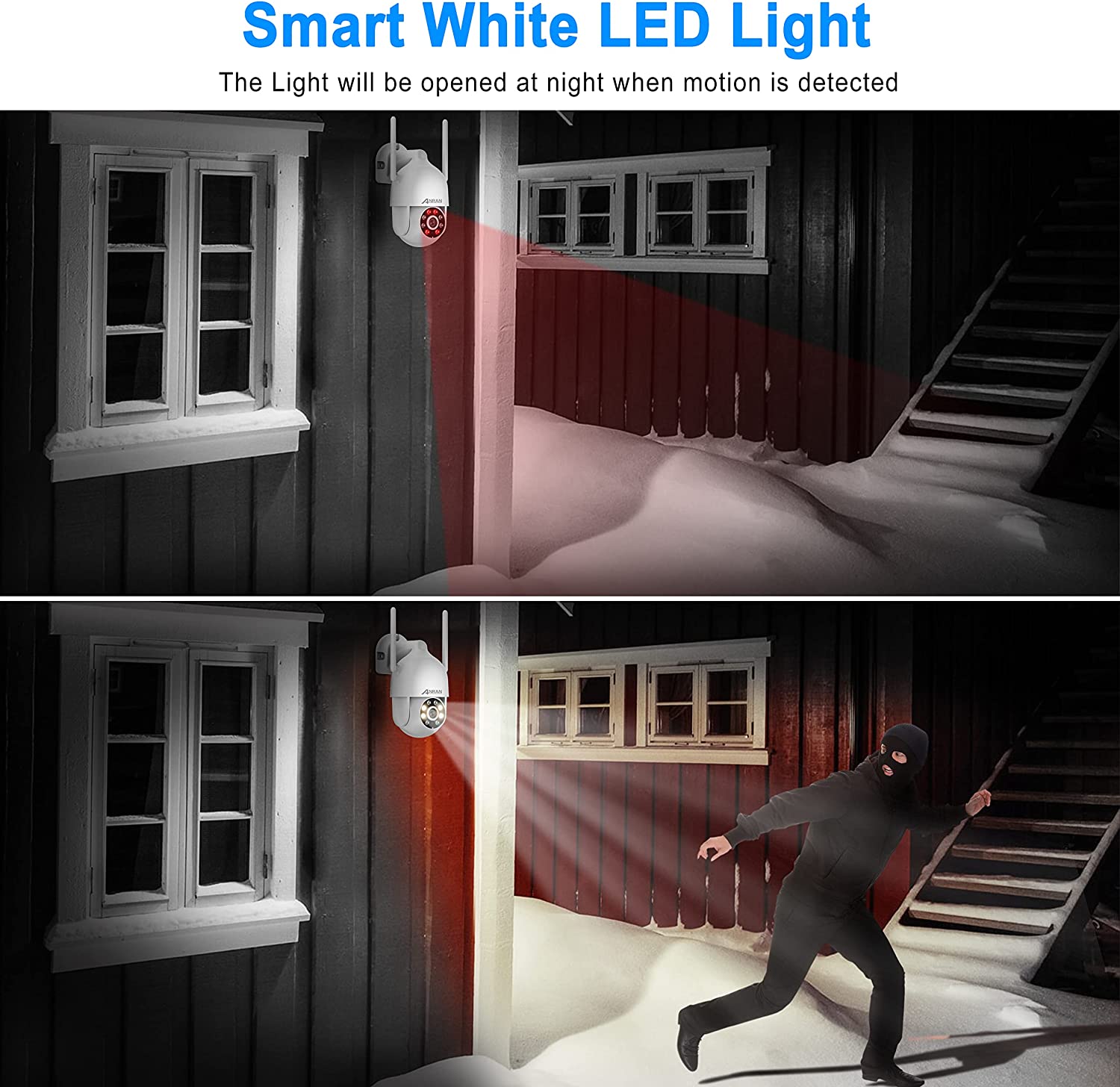 ANRAN Kit de caméra PTZ Wifi 5MP avec moniteur 12 pouces NVR 2TB HDD