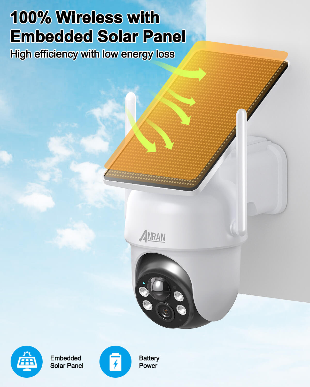 Wireless battery camera fashion system