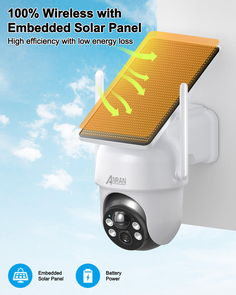 ANRAN 4MP FHD Integrated Solar Panel Battery Cameras System with 32GB SD Card