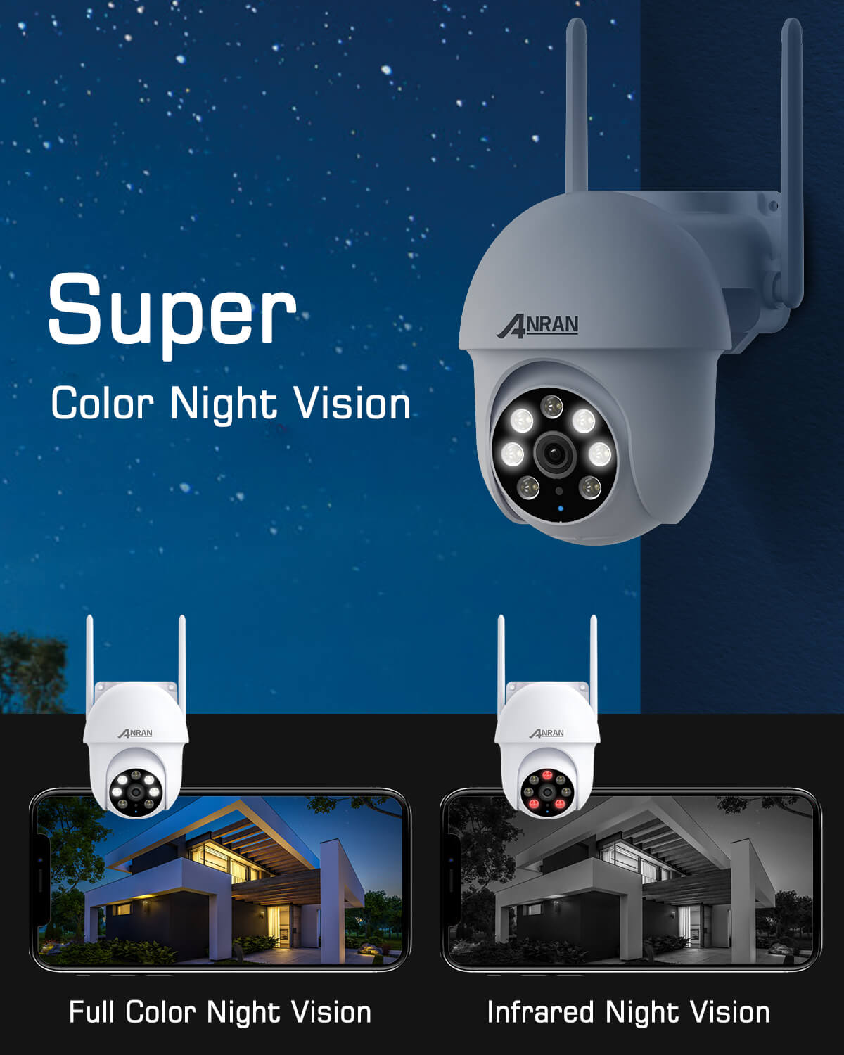 ANRAN P3 5MP WiFi PTZ Camera with 360° View（Can't add to NVR, this camera can't add to your NVR）