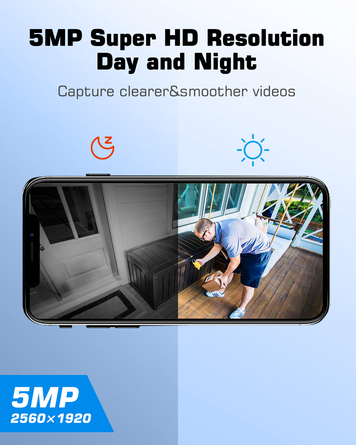 5MP Solar Battery Camera | Easy Security Anytime, Anywhere