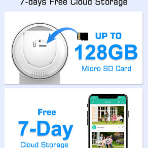 ANRAN P3 5MP WiFi PTZ Camera with 360° View (Can't add to NVR)