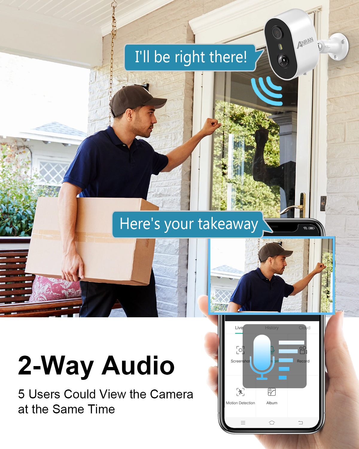 ANRAN C2 3MP Battery Powered Camera