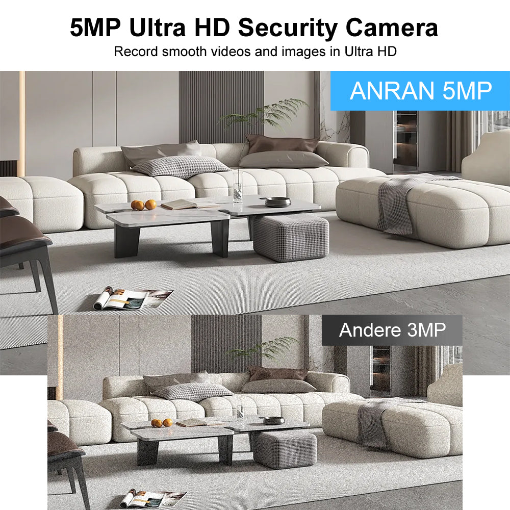 ANRAN 5MP FHD Baby Monitor Security Camera