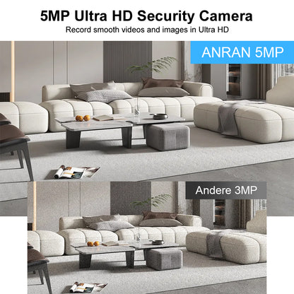 ANRAN 5MP FHD Baby Monitor Security Camera