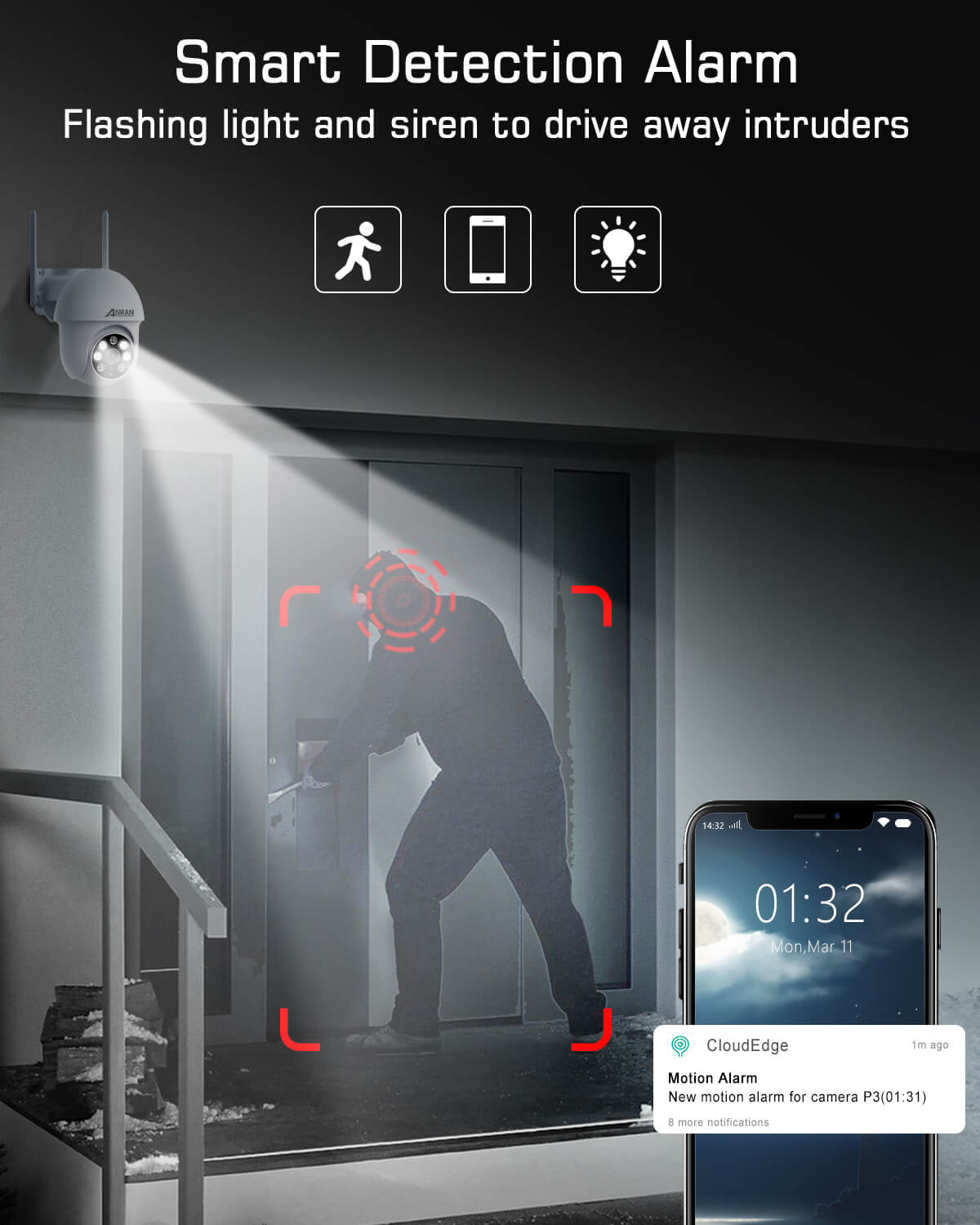 ANRAN P3 5MP WiFi PTZ Camera with 360° View（Can't add to NVR, this camera can't add to your NVR）