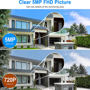 ANRAN 5MP Wifi PTZ Camera Kit with 10.5inch Monitor NVR 2TB HDD