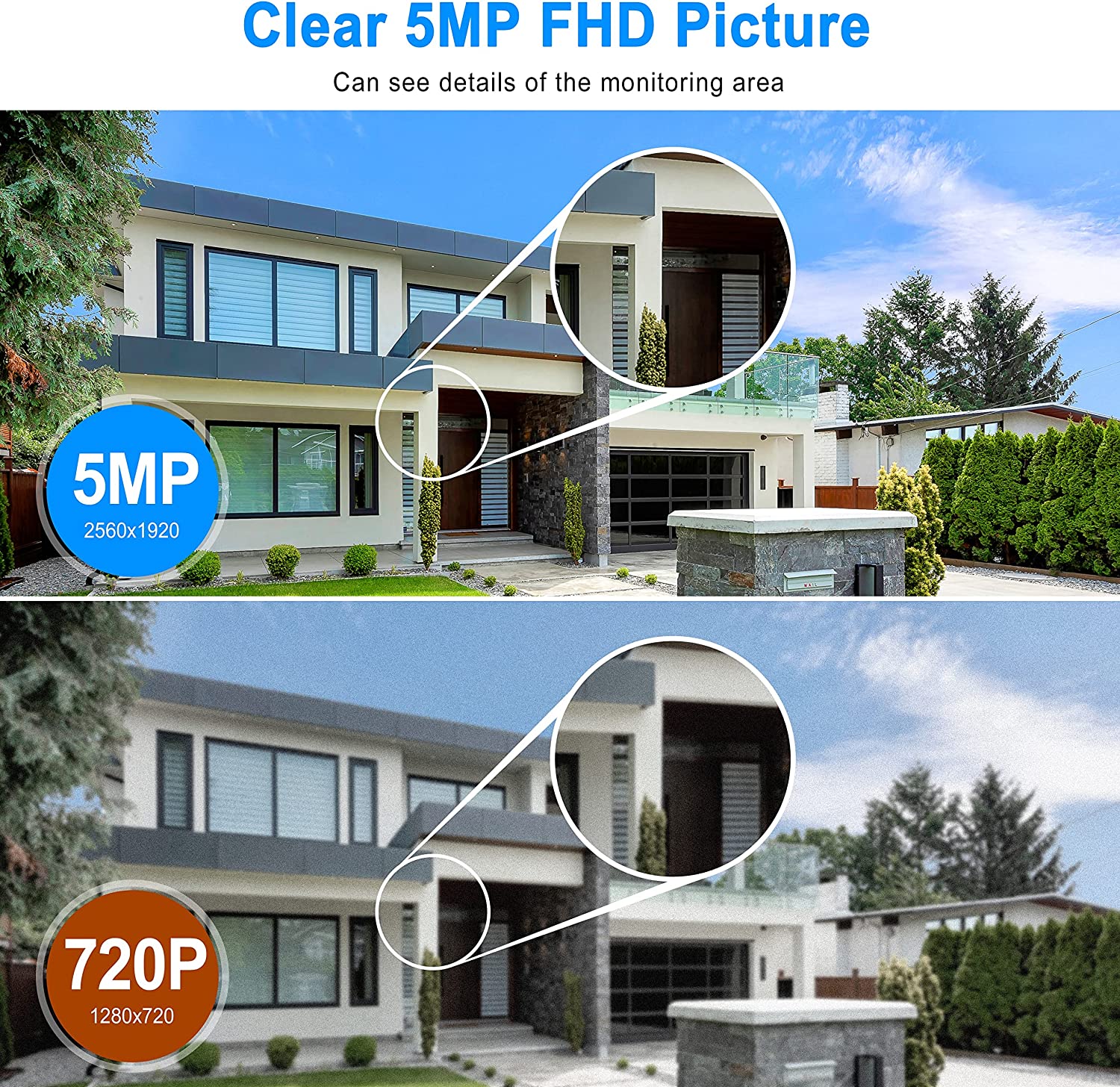 ANRAN Kit de caméra PTZ Wifi 5MP avec moniteur 12 pouces NVR 2TB HDD