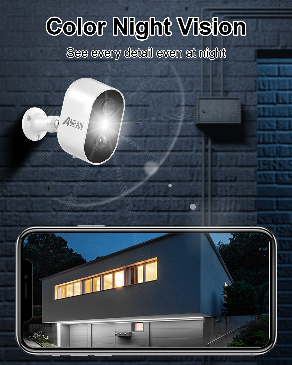 ANRAN C2 3MP Battery Powered Camera