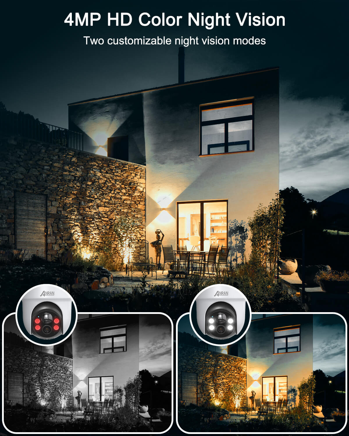 ANRAN 4MP FHD Integrated Solar Panel Battery Cameras System with 32GB SD Card