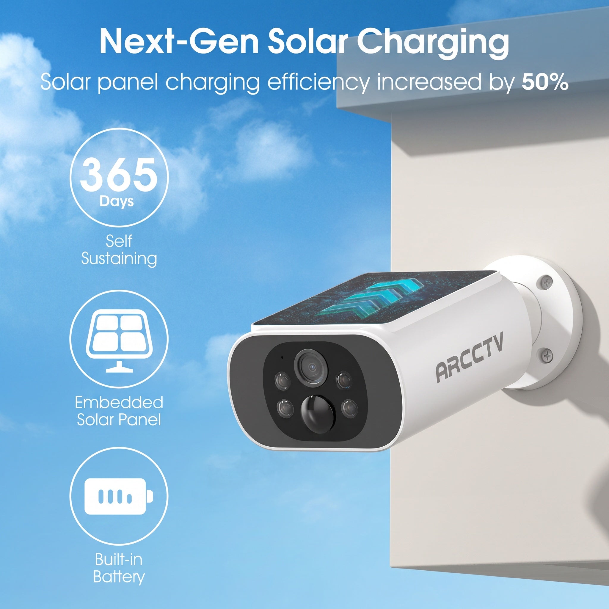 4MP 6Channel C3 Solar Battery Wireless Security Camera System with 32GB SD Card