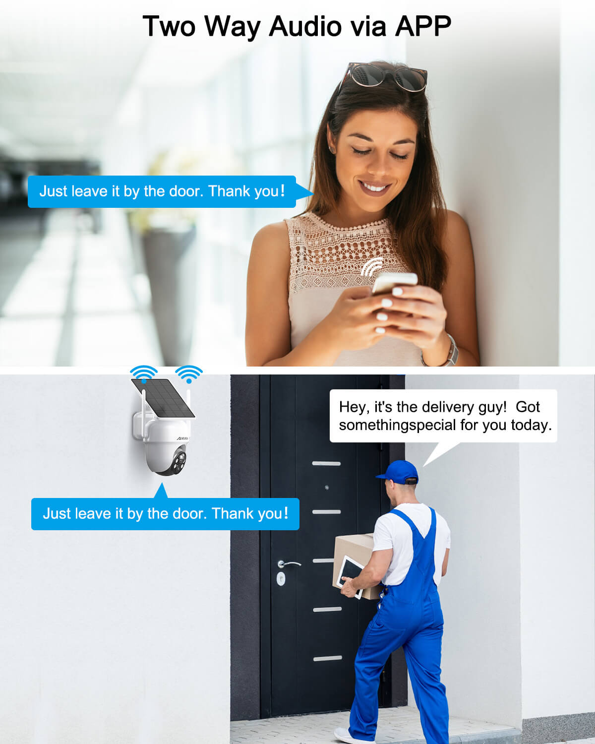 ANRAN 4MP FHD Integrated Solar Panel Battery Cameras System with 32GB SD Card