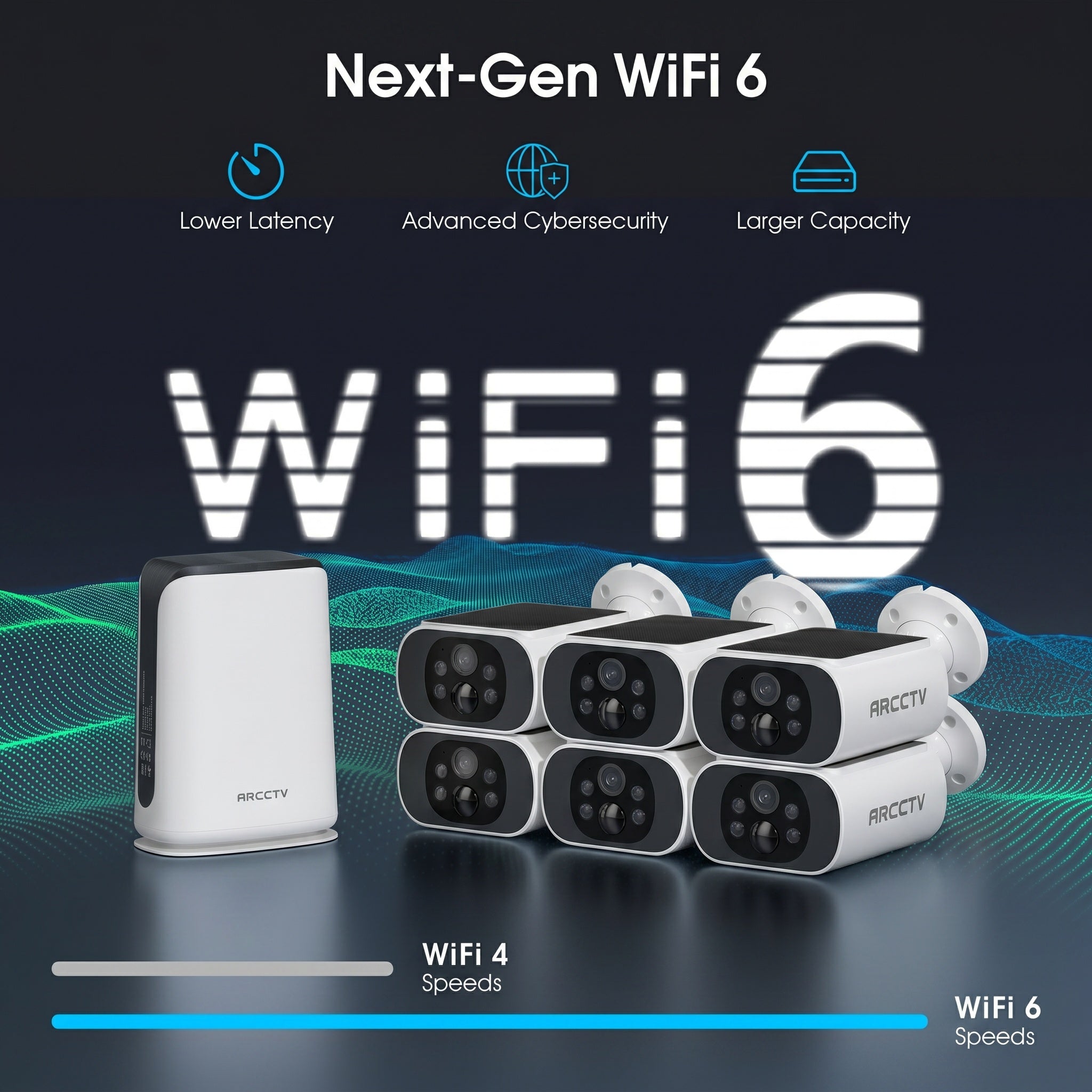 4MP 6Channel C3 Solar Battery Wireless Security Camera System with 32GB SD Card