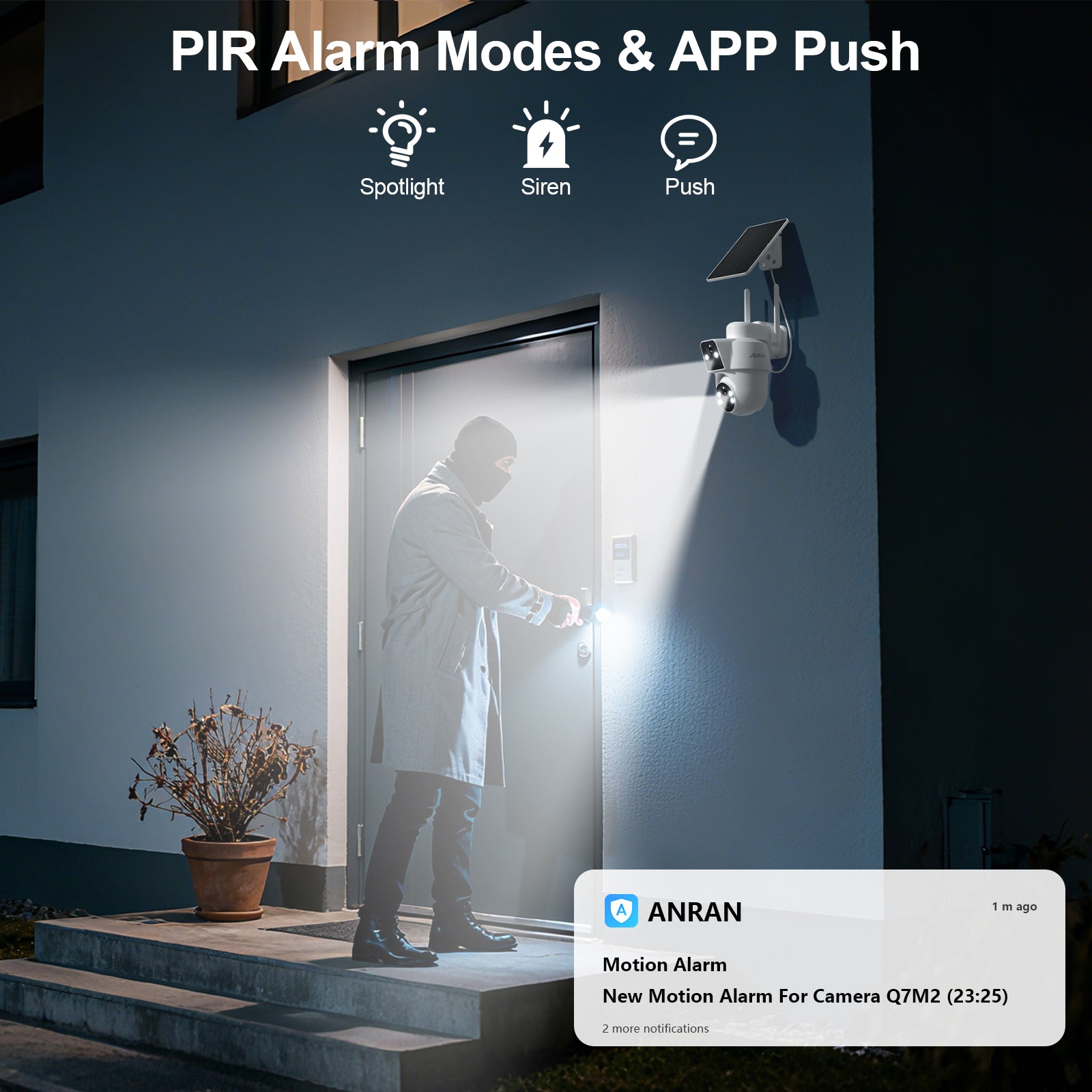 ANRAN 4MP(2MP+2MP) Dual-lens Wireless Solar Security Camera with 2-Way Talk