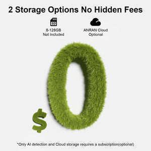 ANRAN F2M3 2K Solar Floodlight Security Camera