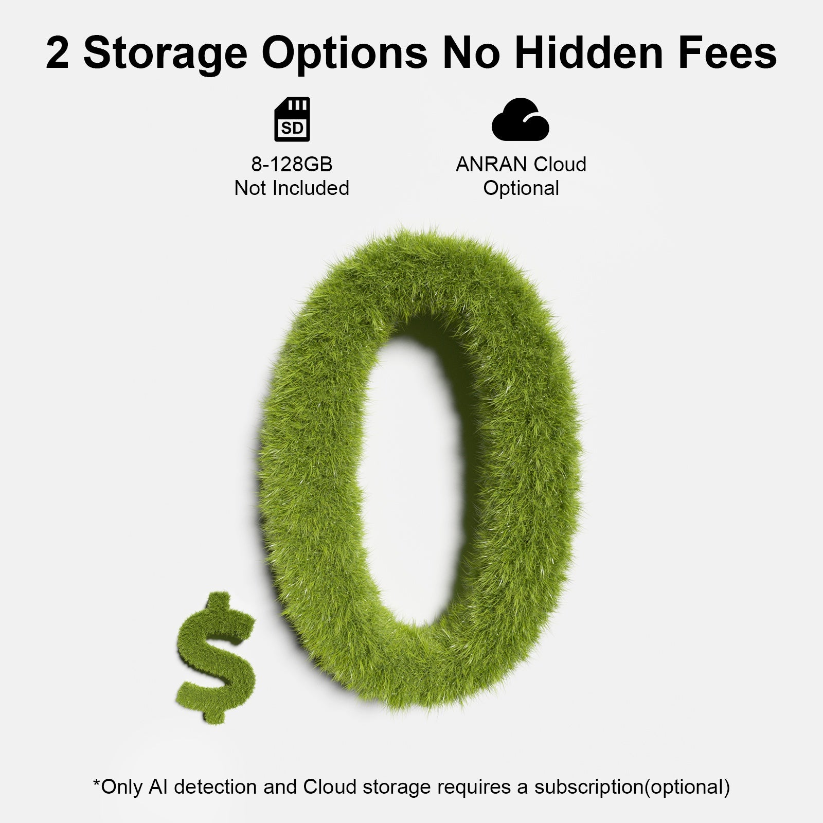 ANRAN F2M3 2K Solar Floodlight Security Camera