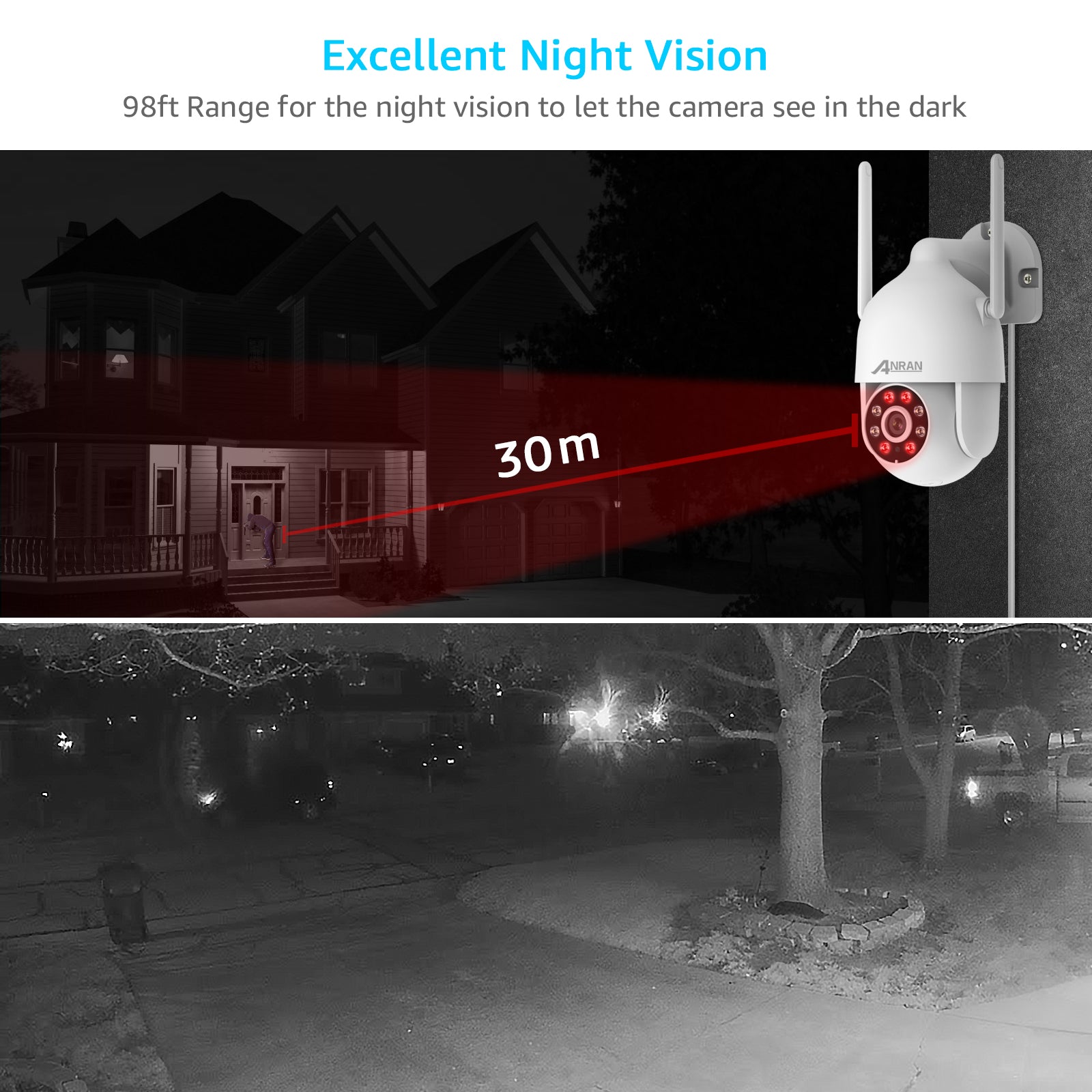 ANRAN P3 Caméra PTZ WiFi 5MP avec vue à 360° (Impossible d'ajouter au NVR)