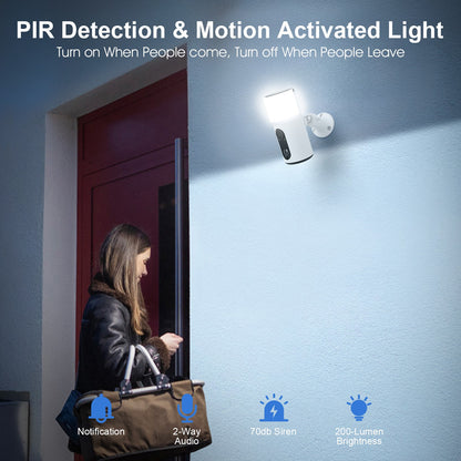 ANRAN F2M3 2K Solar Floodlight Security Camera