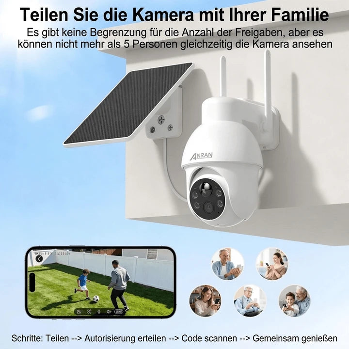 360° Sonnenkamera – Immer an, immer mit Strom versorgt