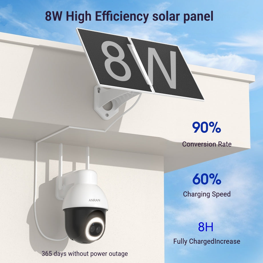 ANRAN QV4M5 AOV 5MP Solar Battery Camera