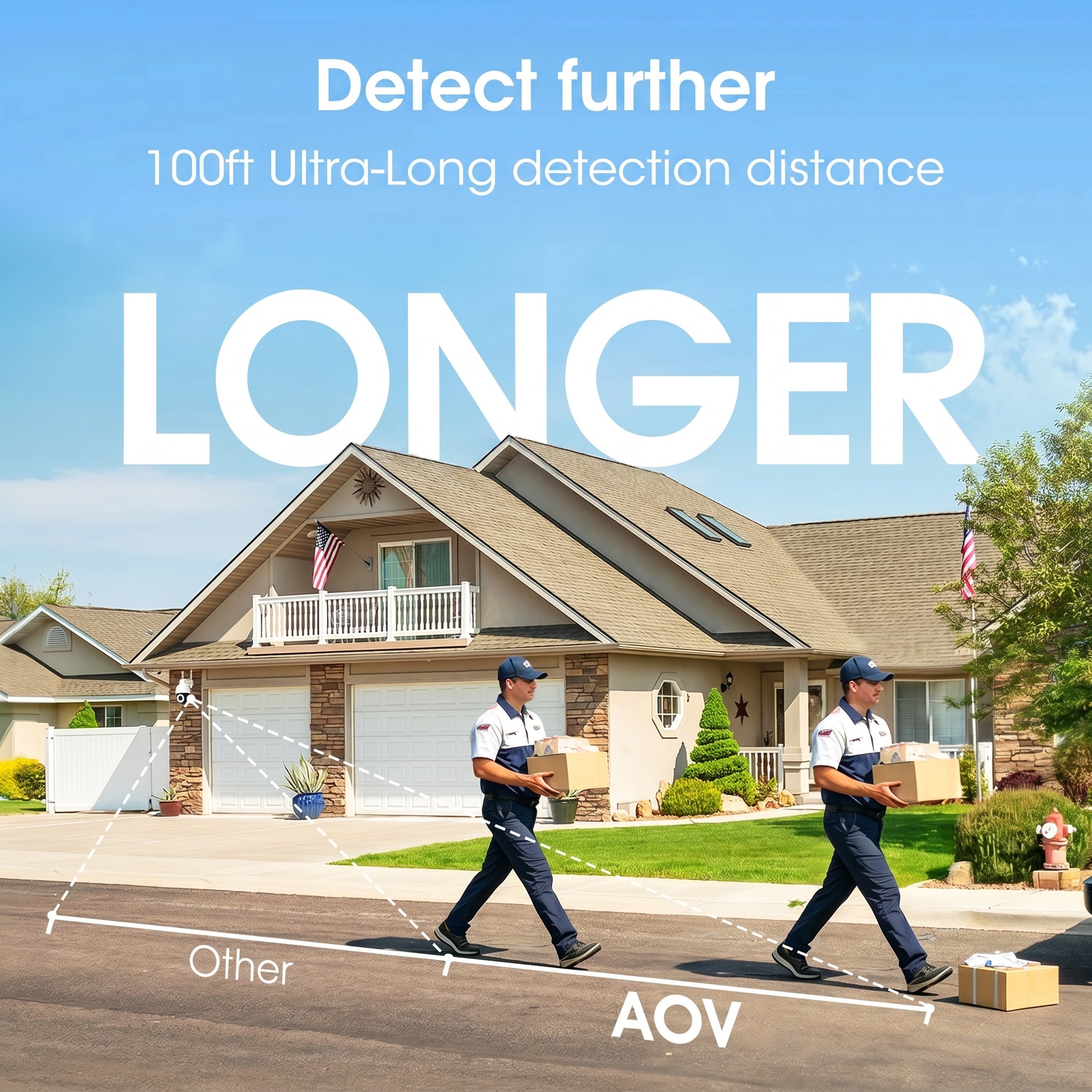 ANRAN QV4M5 AOV 5MP Solar Battery Camera