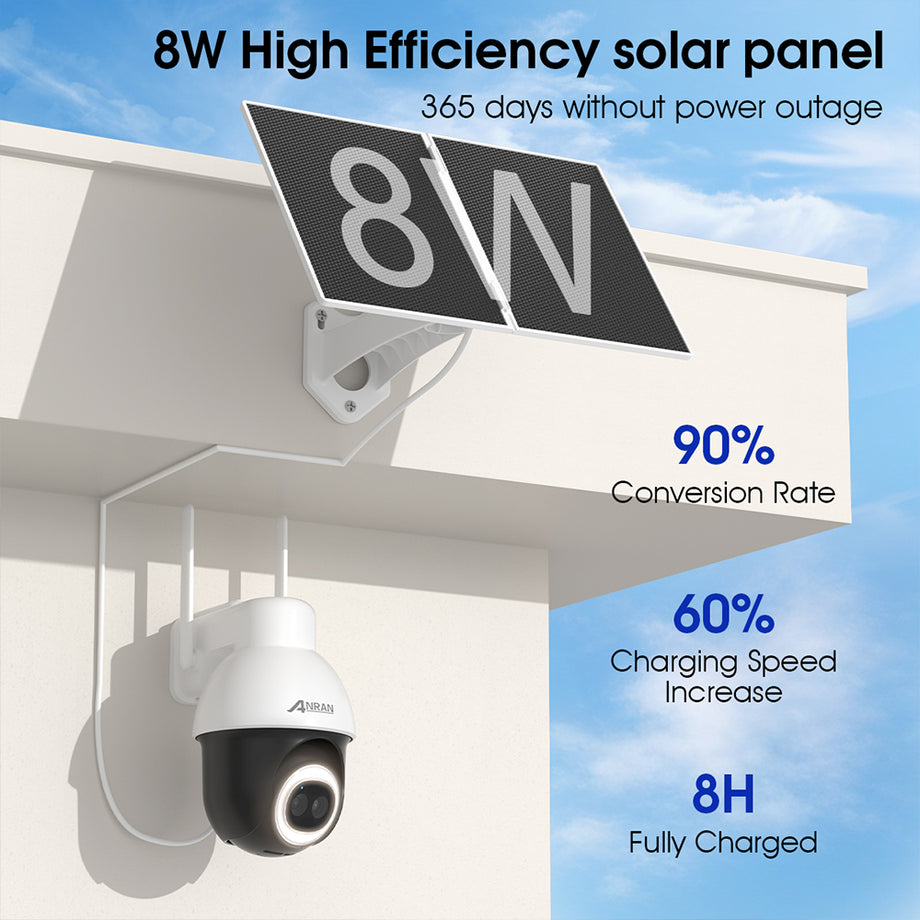 ANRAN QV4M5 AOV 5MP Solar Battery Camera