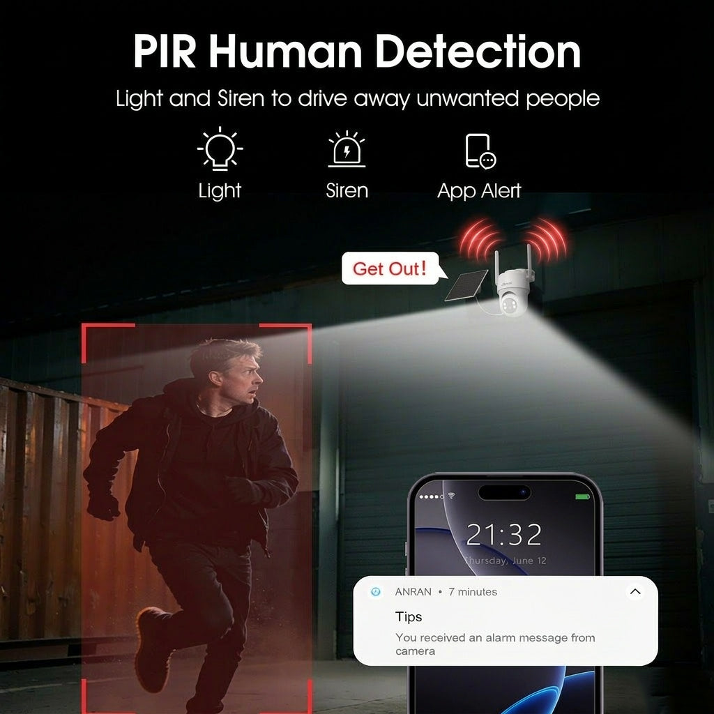 2K ソーラーバッテリー防犯カメラ | WiFi不要！ – ANRAN Security Camera