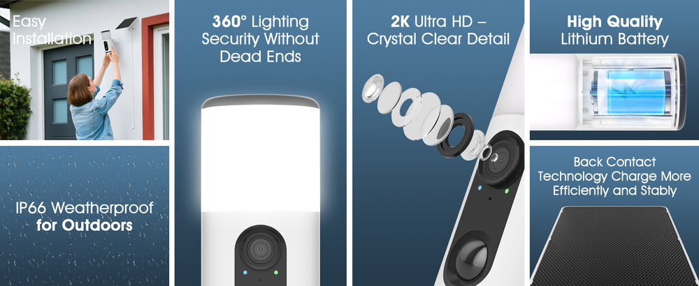ANRAN F2M3 2K Solar Floodlight Security Camera