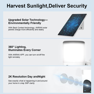 ANRAN F2M3 2K Solar Floodlight Security Camera